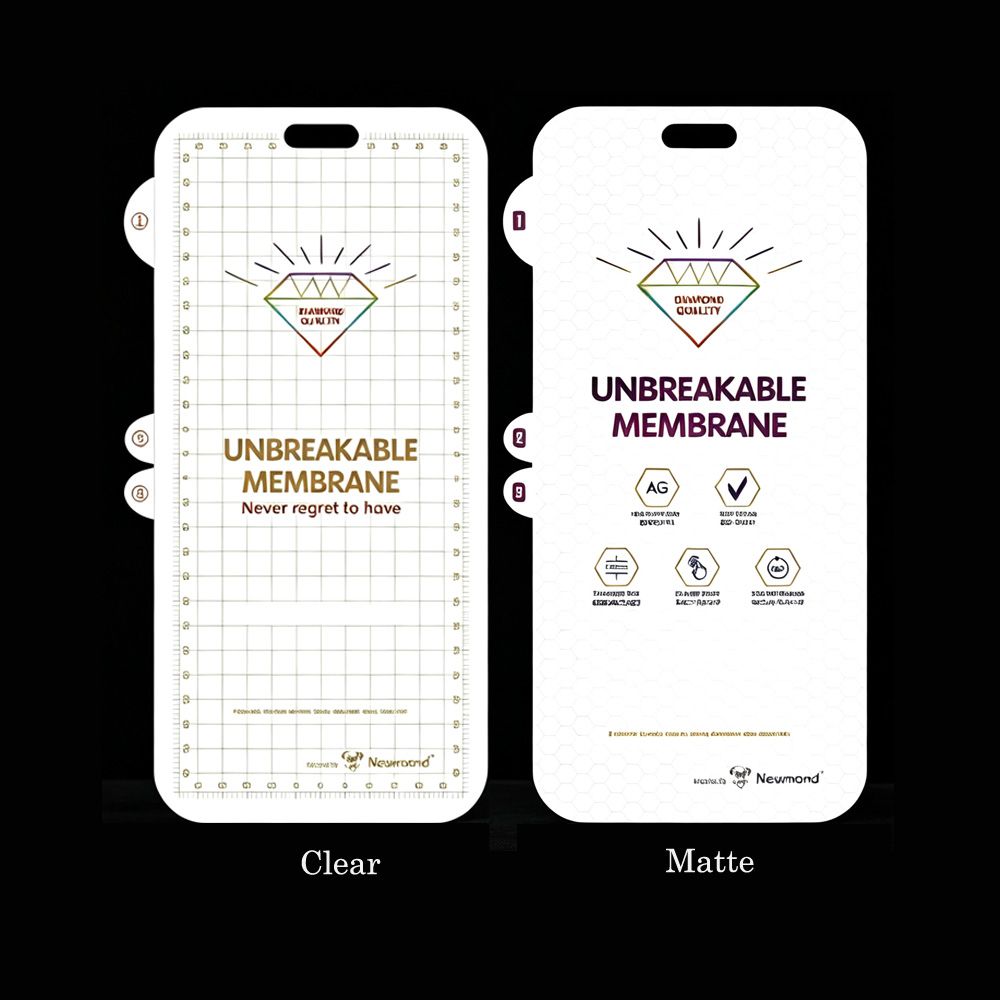 100pcs For Samsung S Series TOP Quality Hydrygel Film Clear/Matte/Front/Back Screen Protector JGM 2-2-0 - Image 2